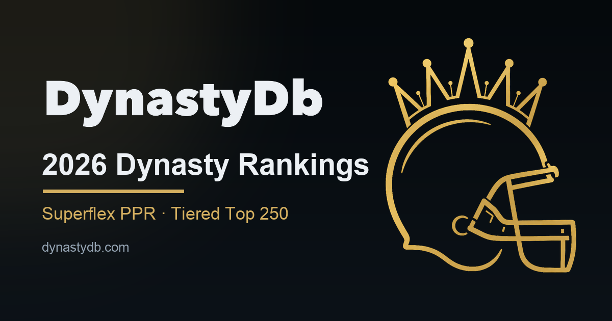 2026 Dynasty Fantasy Football Rankings | DynastyDb